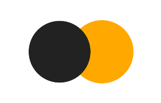 Partial solar eclipse of 12/16/0643