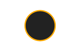 Annular solar eclipse of 11/05/0644