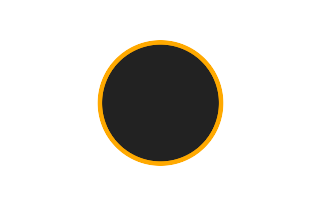 Ringförmige Sonnenfinsternis vom 25.10.0645