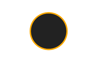 Annular solar eclipse of 10/25/0645 Annular solar eclipse of 10/25/0645