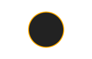 Ringförmige Sonnenfinsternis vom 17.02.0649