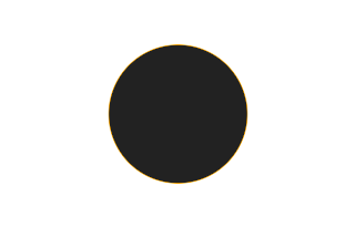 Ringförmige Sonnenfinsternis vom 06.02.0650