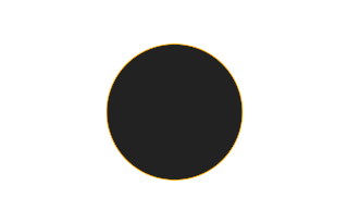 Ringförmige Sonnenfinsternis vom 11.06.0652