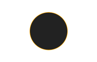 Ringförmige Sonnenfinsternis vom 06.12.0652