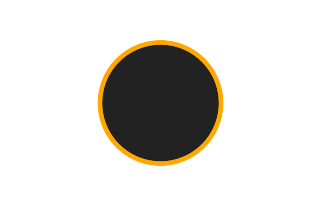 Ringförmige Sonnenfinsternis vom 26.11.0653