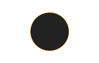 Ringförmige Sonnenfinsternis vom 05.10.0655