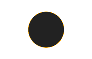 Annular solar eclipse of 10/05/0655 Annular solar eclipse of 10/05/0655