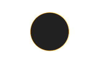 Ringförmige Sonnenfinsternis vom 31.03.0656 Ringförmige Sonnenfinsternis vom 31.03.0656