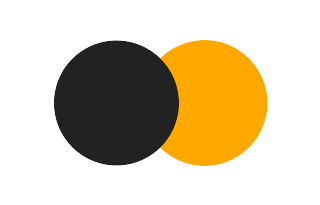 Partielle Sonnenfinsternis vom 04.08.0658 Partielle Sonnenfinsternis vom 04.08.0658