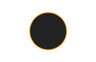 Ringförmige Sonnenfinsternis vom 25.07.0659 Ringförmige Sonnenfinsternis vom 25.07.0659