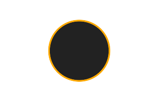 Ringförmige Sonnenfinsternis vom 13.07.0660 Ringförmige Sonnenfinsternis vom 13.07.0660