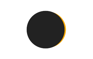 Partial solar eclipse of 05/23/0662 Partial solar eclipse of 05/23/0662