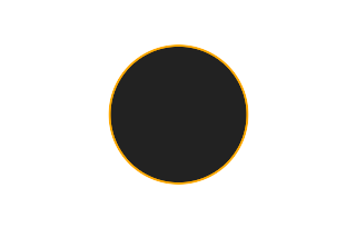 Ringförmige Sonnenfinsternis vom 24.10.0664