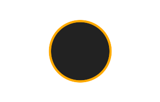 Ringförmige Sonnenfinsternis vom 11.03.0666