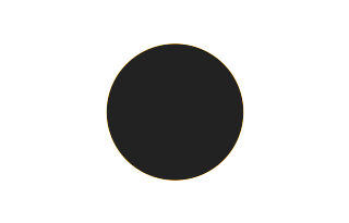 Annular solar eclipse of 02/18/0668 Annular solar eclipse of 02/18/0668