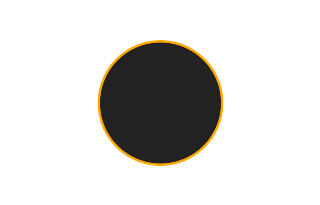 Ringförmige Sonnenfinsternis vom 13.08.0668