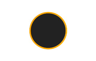 Ringförmige Sonnenfinsternis vom 07.12.0671 Ringförmige Sonnenfinsternis vom 07.12.0671