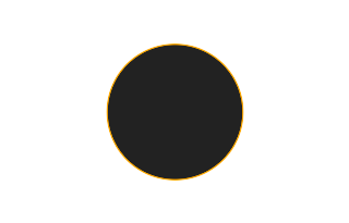 Ringförmige Sonnenfinsternis vom 15.10.0673
