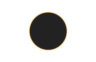 Annular solar eclipse of 04/12/0674