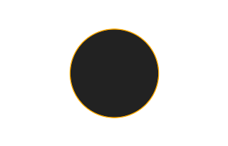 Annular solar eclipse of 04/12/0674 Annular solar eclipse of 04/12/0674