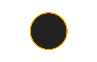 Ringförmige Sonnenfinsternis vom 01.04.0675