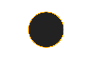 Annular solar eclipse of 08/04/0677