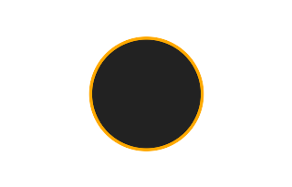 Ringförmige Sonnenfinsternis vom 24.07.0678
