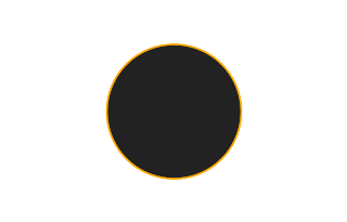 Ringförmige Sonnenfinsternis vom 13.07.0679