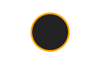 Annular solar eclipse of 11/27/0680 Annular solar eclipse of 11/27/0680