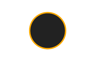 Annular solar eclipse of 11/16/0681