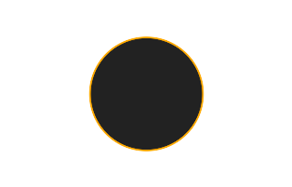 Ringförmige Sonnenfinsternis vom 05.11.0682 Ringförmige Sonnenfinsternis vom 05.11.0682