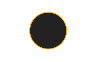 Ringförmige Sonnenfinsternis vom 11.03.0685