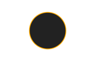 Ringförmige Sonnenfinsternis vom 24.08.0686