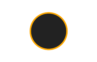 Annular solar eclipse of 12/17/0689