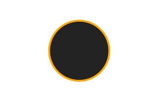 Annular solar eclipse of 04/11/0693 Annular solar eclipse of 04/11/0693