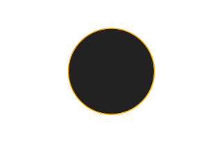 Ringförmige Sonnenfinsternis vom 23.07.0697