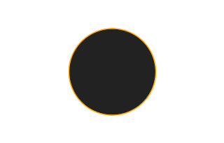 Ringförmige Sonnenfinsternis vom 23.07.0697 Ringförmige Sonnenfinsternis vom 23.07.0697