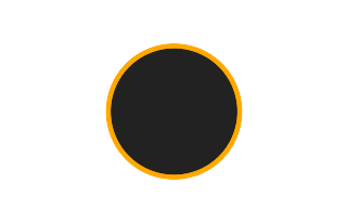 Annular solar eclipse of 11/27/0699