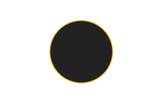 Ringförmige Sonnenfinsternis vom 15.11.0700 Ringförmige Sonnenfinsternis vom 15.11.0700