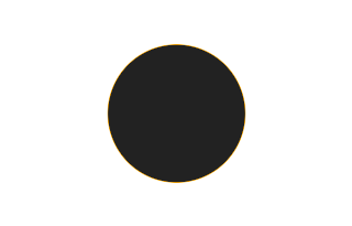 Ringförmige Sonnenfinsternis vom 14.07.0706