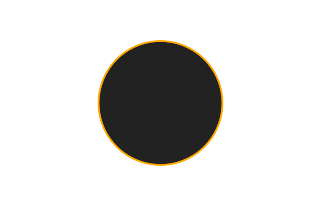Ringförmige Sonnenfinsternis vom 08.01.0707