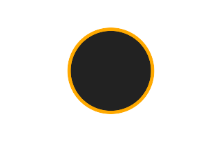 Annular solar eclipse of 12/29/0707