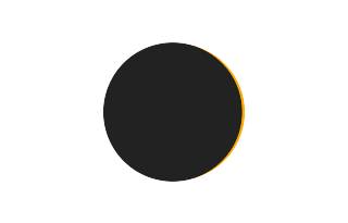 Partielle Sonnenfinsternis vom 14.05.0709