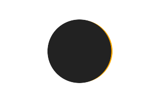 Partial solar eclipse of 05/14/0709 Partial solar eclipse of 05/14/0709