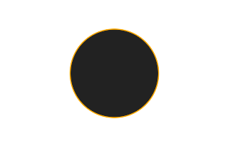 Annular solar eclipse of 05/03/0710