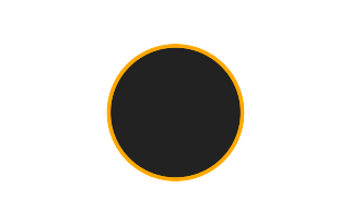 Annular solar eclipse of 04/22/0711 Annular solar eclipse of 04/22/0711