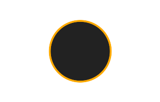 Annular solar eclipse of 08/26/0713