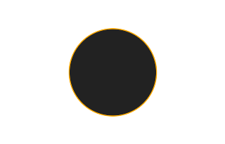 Annular solar eclipse of 08/04/0715 Annular solar eclipse of 08/04/0715