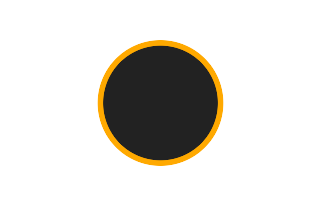 Annular solar eclipse of 12/18/0716 Annular solar eclipse of 12/18/0716