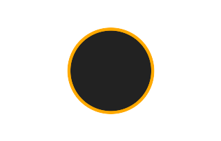 Ringförmige Sonnenfinsternis vom 07.12.0717